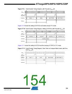 浏览型号ATMEGA48PA-AU的Datasheet PDF文件第154页