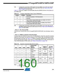 浏览型号ATMEGA48PA-AU的Datasheet PDF文件第160页