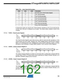 浏览型号ATMEGA48PA-AU的Datasheet PDF文件第162页