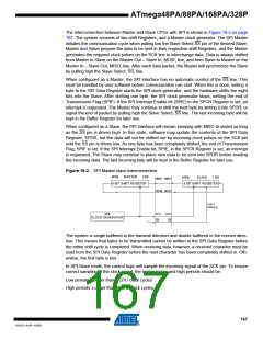 浏览型号ATMEGA48PA-AU的Datasheet PDF文件第167页