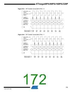 浏览型号ATMEGA48PA-AU的Datasheet PDF文件第172页