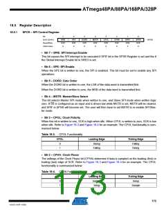 浏览型号ATMEGA48PA-AU的Datasheet PDF文件第173页