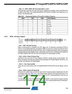 浏览型号ATMEGA48PA-AU的Datasheet PDF文件第174页
