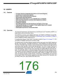 浏览型号ATMEGA48PA-AU的Datasheet PDF文件第176页