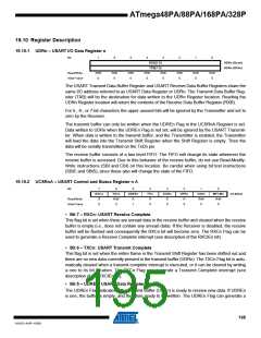 浏览型号ATMEGA48PA-AU的Datasheet PDF文件第195页