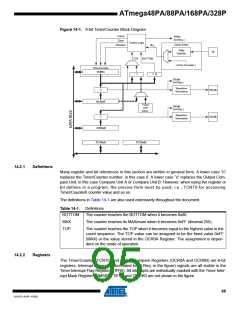 浏览型号ATMEGA48PA-AU的Datasheet PDF文件第95页