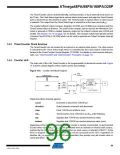浏览型号ATMEGA48PA-AU的Datasheet PDF文件第96页