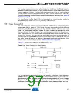 浏览型号ATMEGA48PA-AU的Datasheet PDF文件第97页