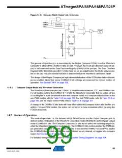 浏览型号ATMEGA48PA-AU的Datasheet PDF文件第99页