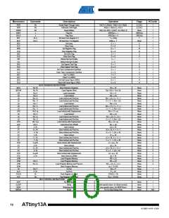 浏览型号ATTINY13A-SU的Datasheet PDF文件第10页