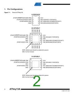 浏览型号ATTINY13A-SU的Datasheet PDF文件第2页