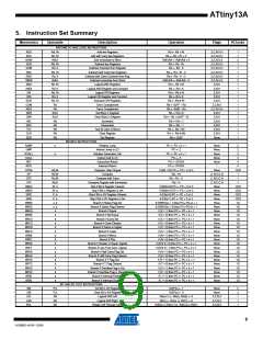 浏览型号ATTINY13A-SU的Datasheet PDF文件第9页
