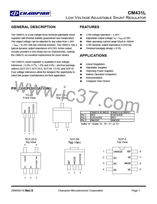 CM431LCCM235图片预览