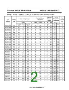 浏览型号BZT52C30的Datasheet PDF文件第2页