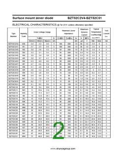 浏览型号BZT52C51的Datasheet PDF文件第2页