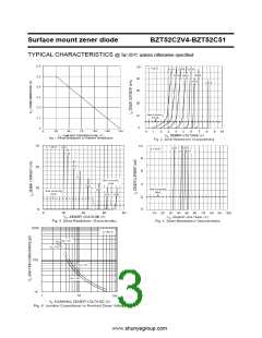 浏览型号BZT52C51的Datasheet PDF文件第3页