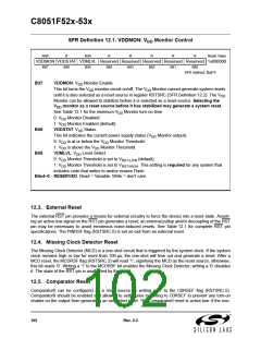 浏览型号C8051F530-IM的Datasheet PDF文件第102页