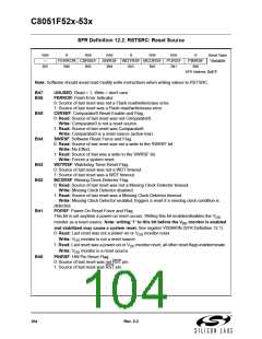 浏览型号C8051F530-IM的Datasheet PDF文件第104页