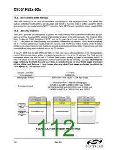 浏览型号C8051F530-IM的Datasheet PDF文件第112页