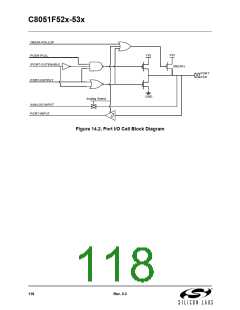 浏览型号C8051F530-IM的Datasheet PDF文件第118页