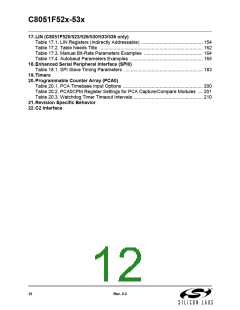浏览型号C8051F530-IM的Datasheet PDF文件第12页