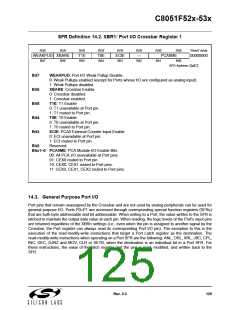 浏览型号C8051F530-IM的Datasheet PDF文件第125页