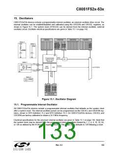 浏览型号C8051F530-IM的Datasheet PDF文件第133页
