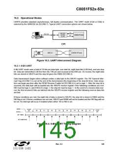 浏览型号C8051F530-IM的Datasheet PDF文件第145页