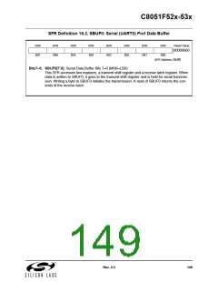 浏览型号C8051F530-IM的Datasheet PDF文件第149页
