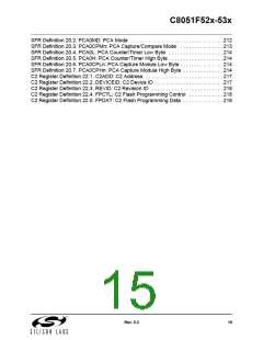 浏览型号C8051F530-IM的Datasheet PDF文件第15页