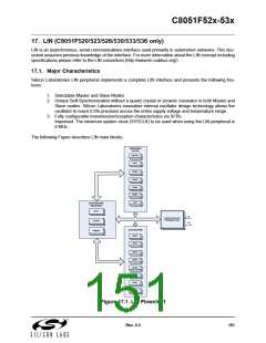 浏览型号C8051F530-IM的Datasheet PDF文件第151页