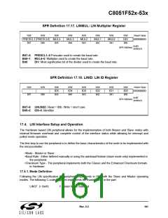 浏览型号C8051F530-IM的Datasheet PDF文件第161页