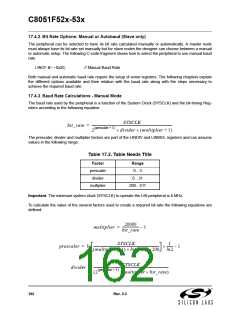 浏览型号C8051F530-IM的Datasheet PDF文件第162页
