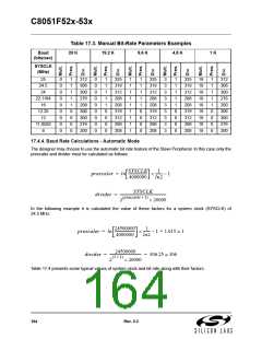 浏览型号C8051F530-IM的Datasheet PDF文件第164页