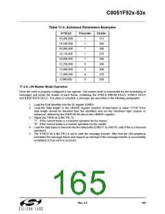 浏览型号C8051F530-IM的Datasheet PDF文件第165页