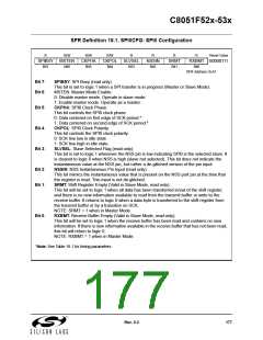 浏览型号C8051F530-IM的Datasheet PDF文件第177页