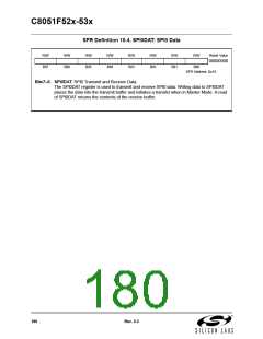 浏览型号C8051F530-IM的Datasheet PDF文件第180页