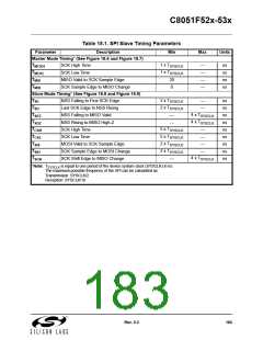 浏览型号C8051F530-IM的Datasheet PDF文件第183页