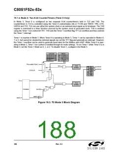 浏览型号C8051F530-IM的Datasheet PDF文件第188页
