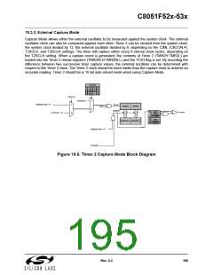 浏览型号C8051F530-IM的Datasheet PDF文件第195页