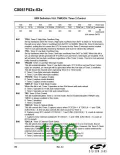 浏览型号C8051F530-IM的Datasheet PDF文件第196页