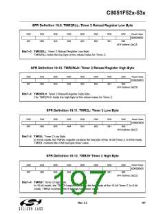 浏览型号C8051F530-IM的Datasheet PDF文件第197页