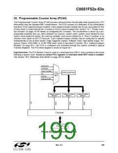 浏览型号C8051F530-IM的Datasheet PDF文件第199页