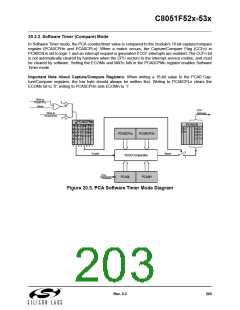浏览型号C8051F530-IM的Datasheet PDF文件第203页
