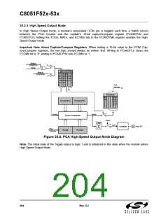浏览型号C8051F530-IM的Datasheet PDF文件第204页