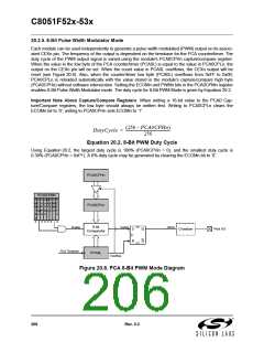 浏览型号C8051F530-IM的Datasheet PDF文件第206页