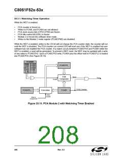 浏览型号C8051F530-IM的Datasheet PDF文件第208页
