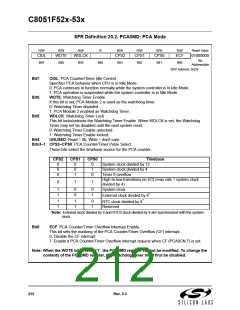 浏览型号C8051F530-IM的Datasheet PDF文件第212页