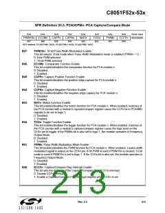浏览型号C8051F530-IM的Datasheet PDF文件第213页