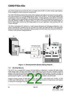 浏览型号C8051F530-IM的Datasheet PDF文件第22页